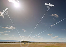 Nissan</br>Maxima Launch</br>Branded Content