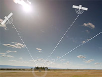 Nissan</br>Maxima Launch</br>Branded Content